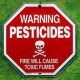 Pesticides Awareness