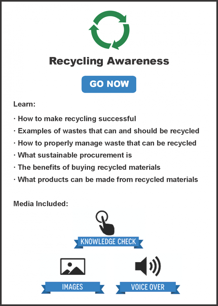 Recycling Awareness